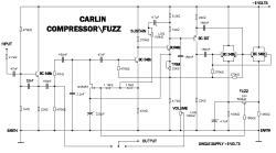 image mini Carlin Kompresor